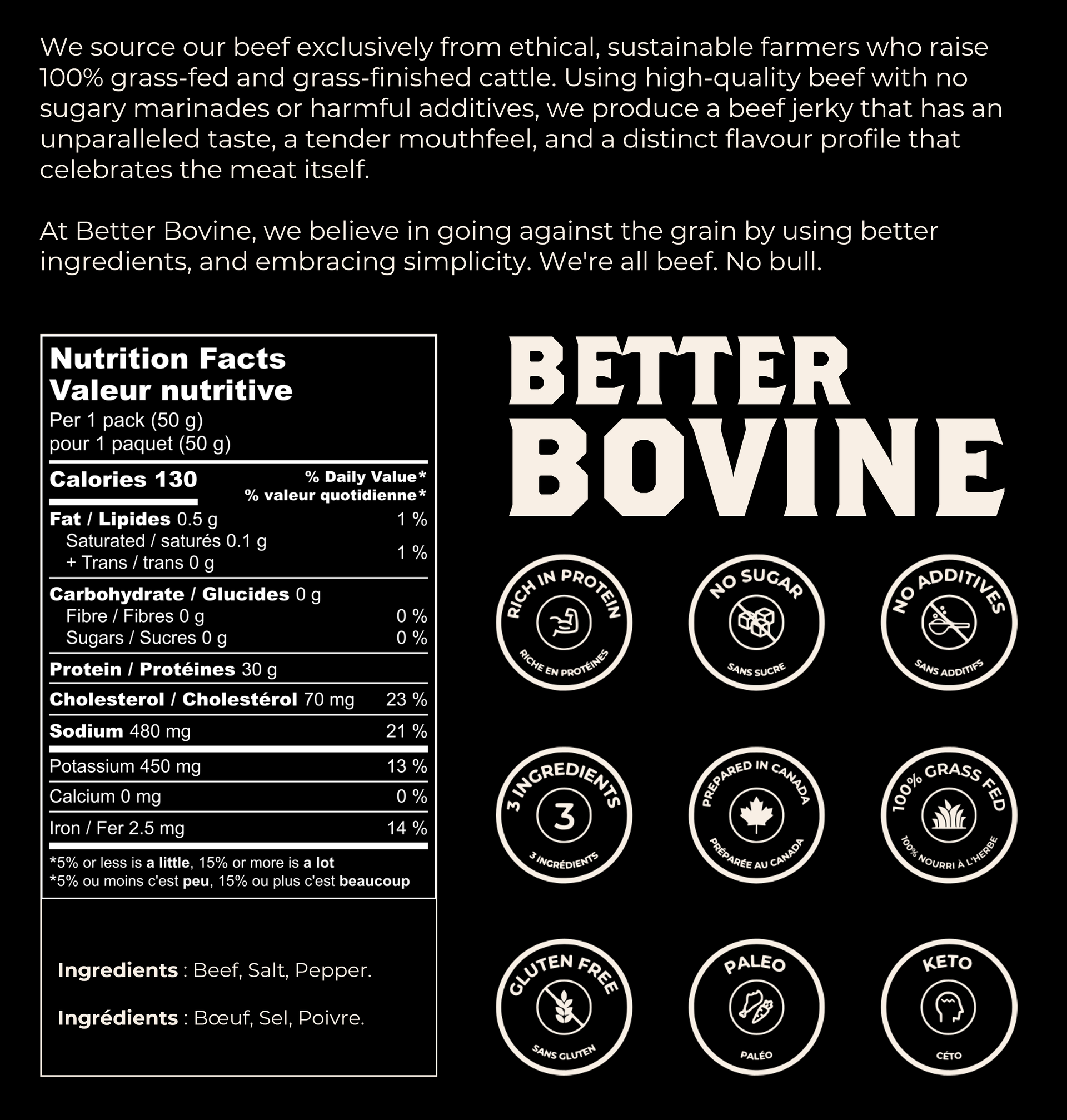 100% Grassfed Extra Lean Beef Jerky